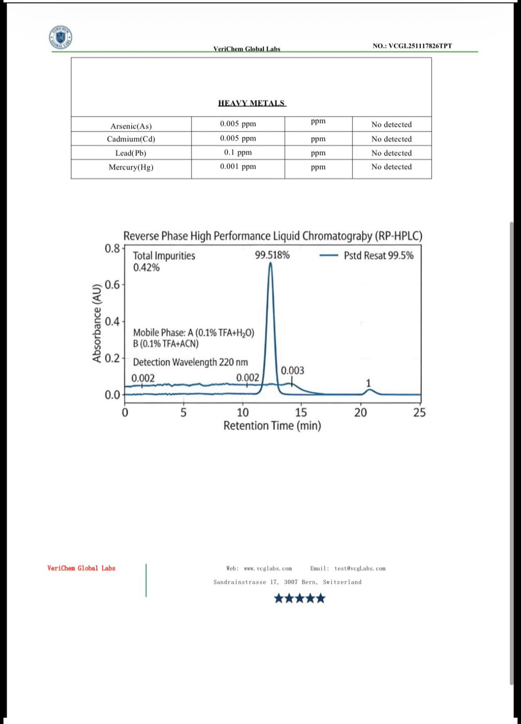 BPC-157 10mg Ansicca Ltd