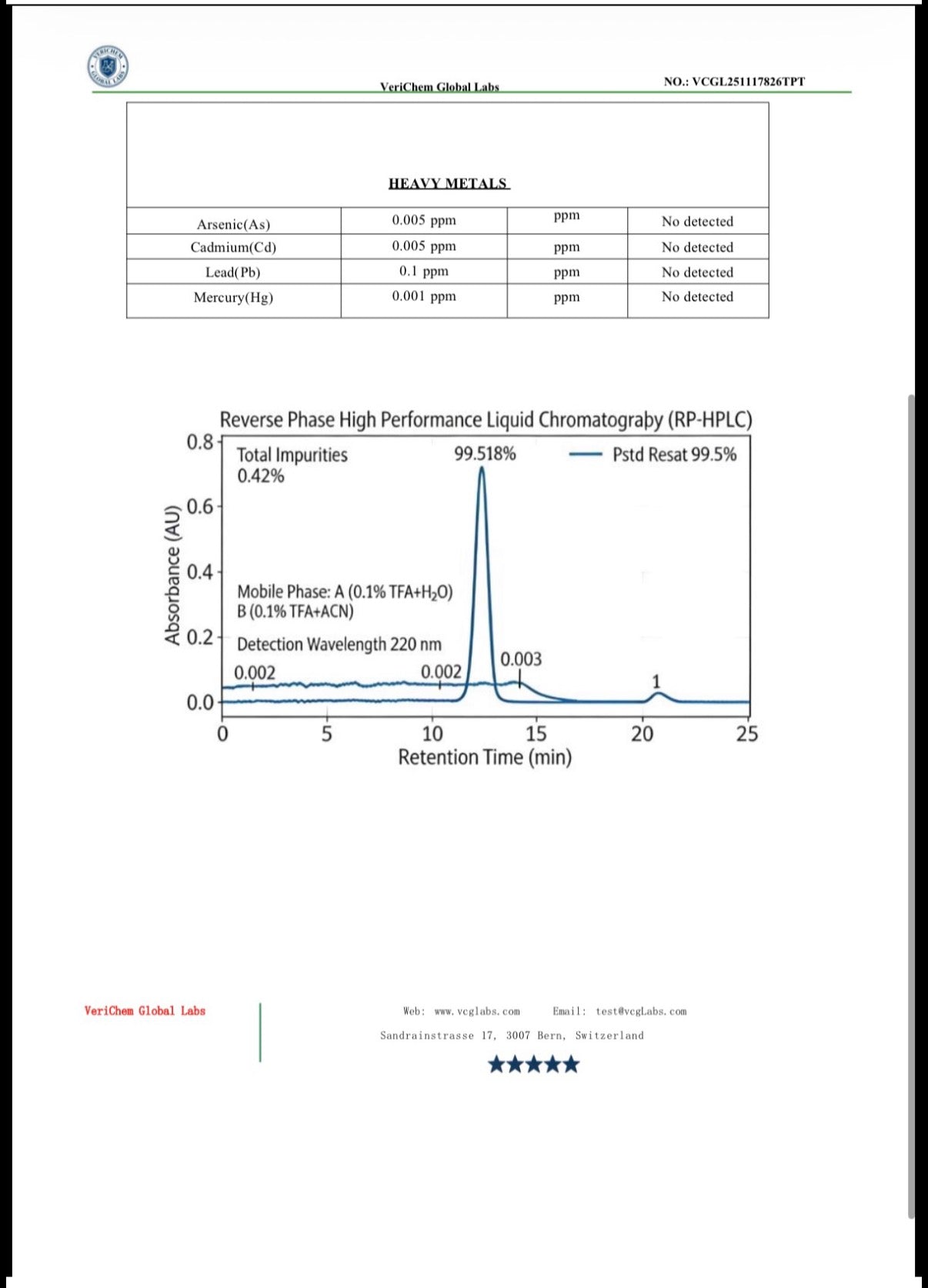 BPC-157 10mg Ansicca Ltd
